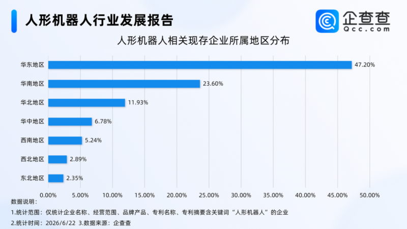 人形机器人首次登顶6200米以上高峰